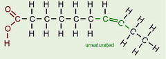 <p>Follow the line of reasoning...</p><p>*Fatty acid molecules that do not have the maximum number of hydrogen atoms attached* ∴ have some double C=C bonds ∴ kinks exist in the hydrocarbon chain ∴ are not easily stackable</p><p>van der Waals forces cannot interact across these unstackable, unsaturated fatty acid chains ∴ substances with many unsaturated fatty acids tend to be *liquid* at room temp</p>