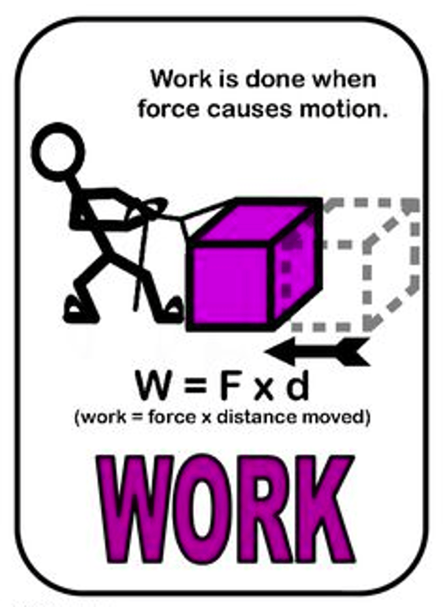 <p>Work</p><p>W= F (force) x d (distance) x cos(angle between the force and the displacement)</p><p>https://www.khanacademy.org/science/physics/work-and-energy/work-and-energy-tutorial/v/introduction-to-work-and-energy</p>
