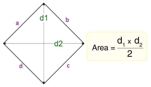 <p>A = ½ d<sub>1</sub>d<sub>2</sub></p>
