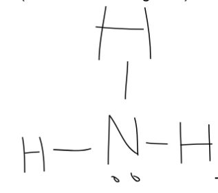 <ol><li><p><span style="background-color: transparent;">Count total VE present</span></p></li><li><p><span style="background-color: transparent;">Choose <strong>least</strong> electronegative atom as the central atom (never choose H)</span></p></li><li><p><span style="background-color: transparent;">Create a single bond between the center atom and each outer atom. (each bond represents 2 electrons)</span></p></li><li><p><span style="background-color: transparent;">Place remaining electrons in pairs around outer atoms, then only central atoms. (using octet rule)</span></p></li><li><p><span style="background-color: transparent;">Check that each atom has the correct number of full VE. If not, change the lone pair on the outer atom to create double/triple bonds.</span></p></li></ol><p></p><p>should look like this… (for nh3)</p><p></p>