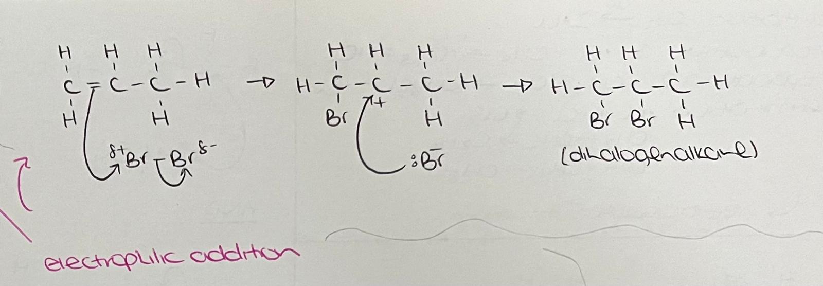 <p>Mechanism: Electrophilic addition.</p><p>Reagents: Br2.</p><p>Conditions: Aqueous.</p>