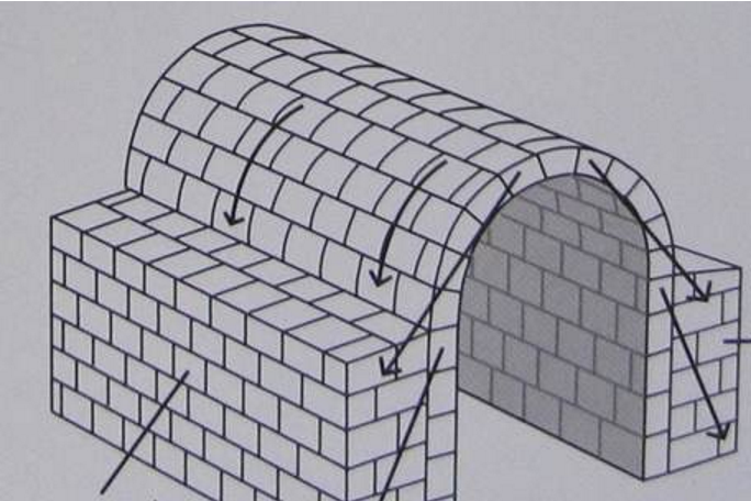 <p></p>