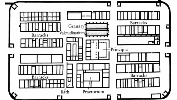 <p>Vindolanda</p><ul><li><p><span style="background-color: transparent;">In the middle of england</span></p></li><li><p><span style="background-color: transparent;">Tablets</span></p><ul><li><p><span style="background-color: transparent;">Found at Vindolada and auxiliary fort on Hadrian’s wall</span></p></li><li><p><span style="background-color: transparent;">Occupied from AD 85-370</span></p></li><li><p><span style="background-color: transparent;">Tablets from 5, pre-Hadrianic phases (AD 85-130)</span></p></li><li><p><span style="background-color: transparent;">Early forts - timber</span></p></li><li><p><span style="background-color: transparent;">Stone fort 2nd c CE overlays earliest forts</span></p></li></ul></li><li><p><span style="background-color: transparent;">Ink preserved on them</span></p></li><li><p><span style="background-color: transparent;">Thin pieces of wood with cursive writing on them</span></p></li><li><p><span style="background-color: transparent;">Stylus Tablet 836</span></p><ul><li><p><span style="background-color: transparent;">Wax tablet</span></p></li></ul></li><li><p><span style="background-color: transparent;">May be attempts to burn the tablets, but bc it is so damp couldn’t</span></p></li></ul><p><span style="background-color: transparent;">The Roman Castrum: Basic Layout</span></p><ul><li><p><span style="background-color: transparent;">Principia: head quarters</span></p></li><li><p><span style="background-color: transparent;">Via Principia = main street</span></p></li><li><p><span style="background-color: transparent;">Granary: grain storage</span></p></li><li><p><span style="background-color: transparent;">Praetorium: “commander’s house”</span></p></li></ul><p></p>