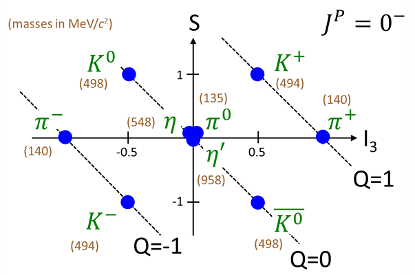 <p></p><img src="https://assets.knowt.com/user-attachments/b17a46f7-107a-445f-82ce-c459c977556f.png" data-width="100%" data-align="center" alt=""><img src="https://assets.knowt.com/user-attachments/787d2cd3-1197-4cbb-ab6a-d05c33ac124d.png" data-width="100%" data-align="center" alt=""><p></p>