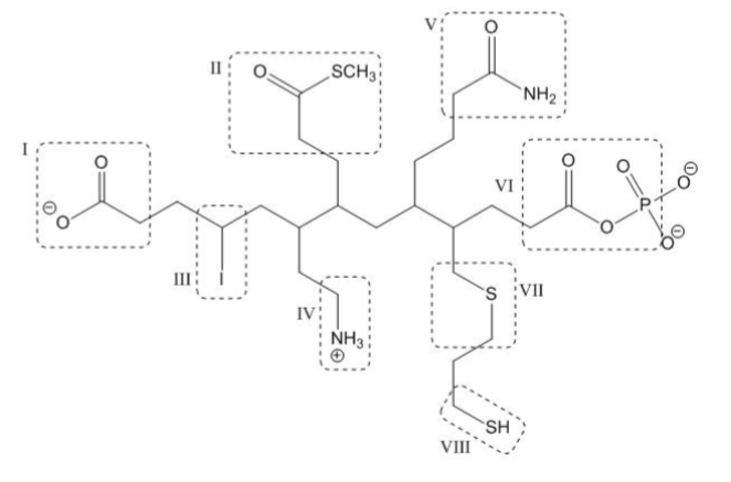 <p>The functional group in the adjacent molecule indicated by Roman numeral VII is a ____________________ functional group.</p>