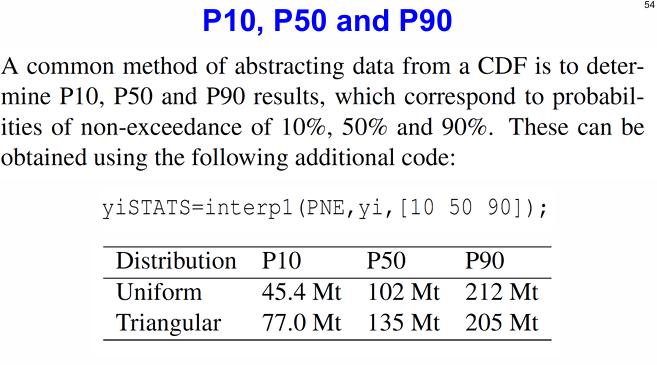 <p>P10, P50 and P90, which correspond to probabilities of non-exceedance of 10%, 50% and 90%. These can be obtained using the following additional code:</p><p>yiSTATS=interpl(PNE,yi,[10 50 90]);</p>