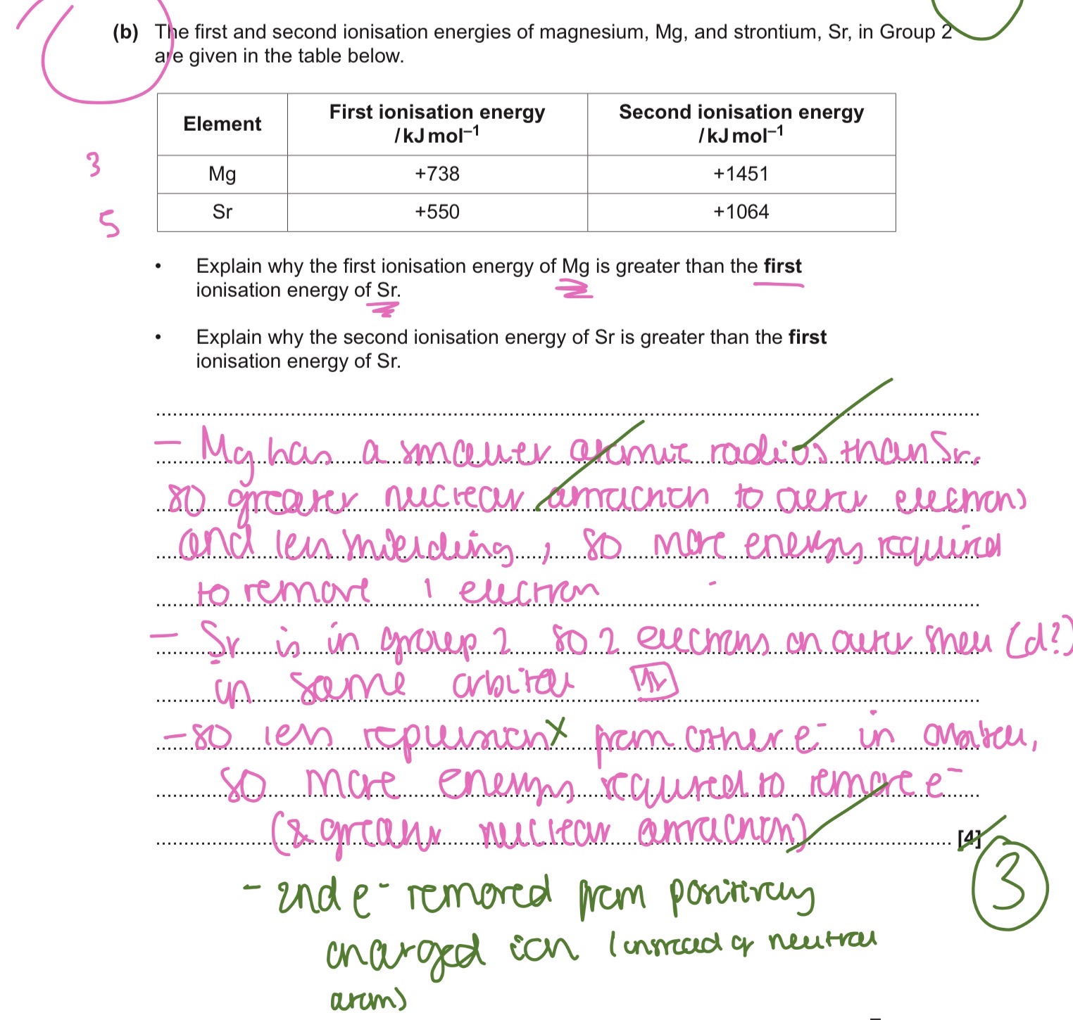 knowt flashcard image