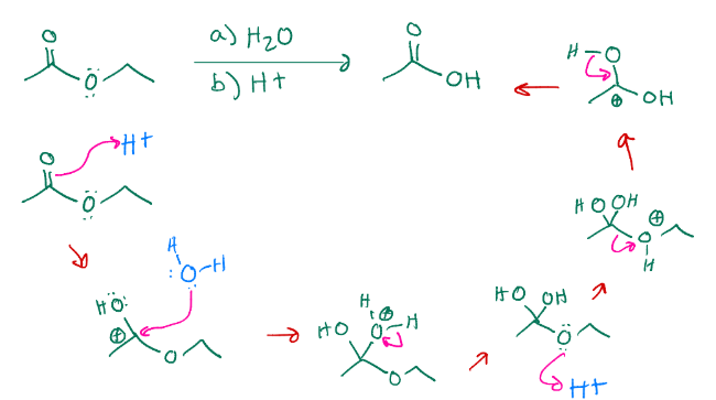 <p>Turning ester into carboxylic acid</p>