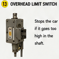 <p>Overhead Limit Switch</p>
