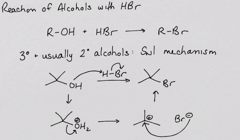 <ul><li><p>lone pair on oxygen atom delocaliseses into the benzene ring, resulting in a partial double bond character in the C-O bond. The C-O bond is stronger and harder to break</p></li><li><p>nucleophile approaching the C-O bond from the rear side is hindered by the benzene ring. electron cloud of benzene ring repels the lone pair of electrons on nucleophile</p></li></ul><p></p>