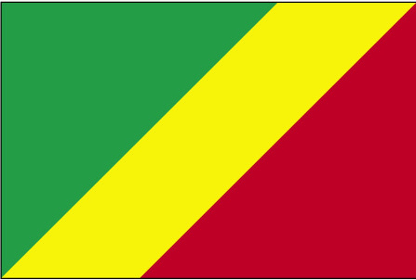 <p>le Congo, congolais (2x)</p>