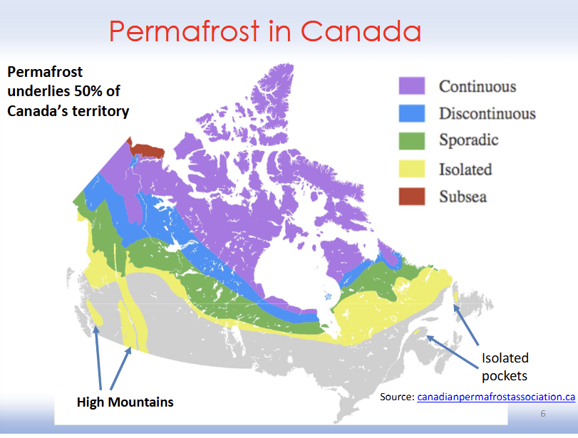 <p>Permafrost underlies 20% of the Earth’s land surface and 50% of Canada’s</p><p>← look at the patterns of permafrost throughout Canada</p>