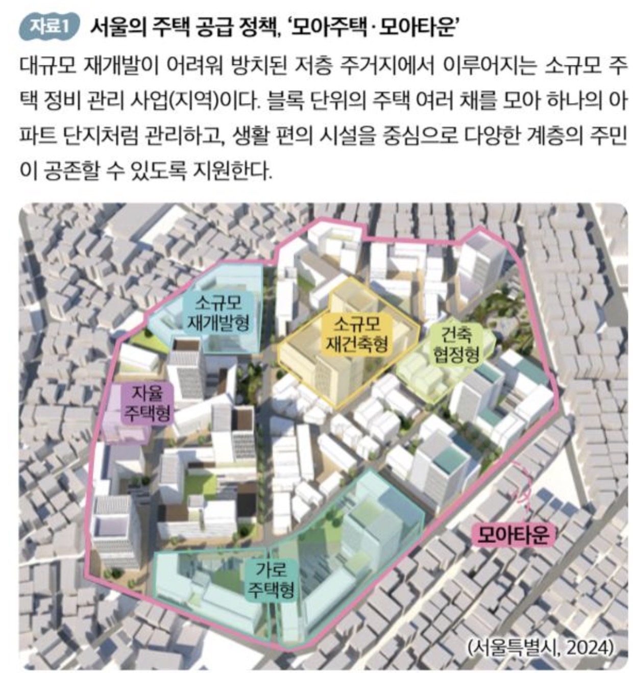 <p>서울</p>