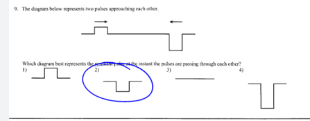 <p>when two waves overlap out of phase, results in smaller amplitude </p><ul><li><p>if they are not the same shape then the wave flips to the side of the larger wave and the difference is subtracted </p></li></ul><p></p>
