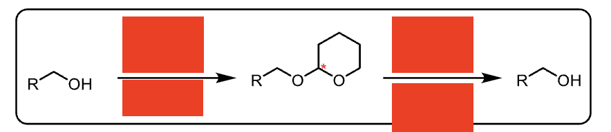<p>alcohol protecting group using THP </p>