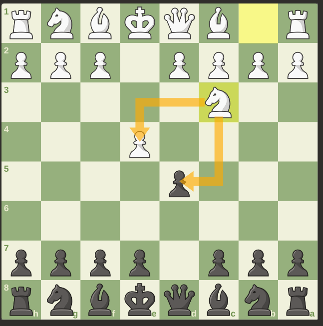 <p>What do you do in this position?</p>