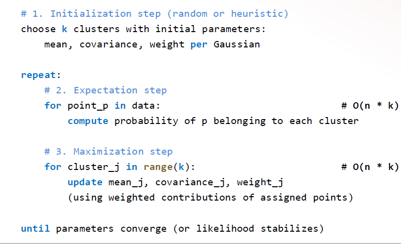 <ol><li><p>assign pts to cluster distributions</p></li><li><p>reestimate mean n variance</p></li></ol><p></p>