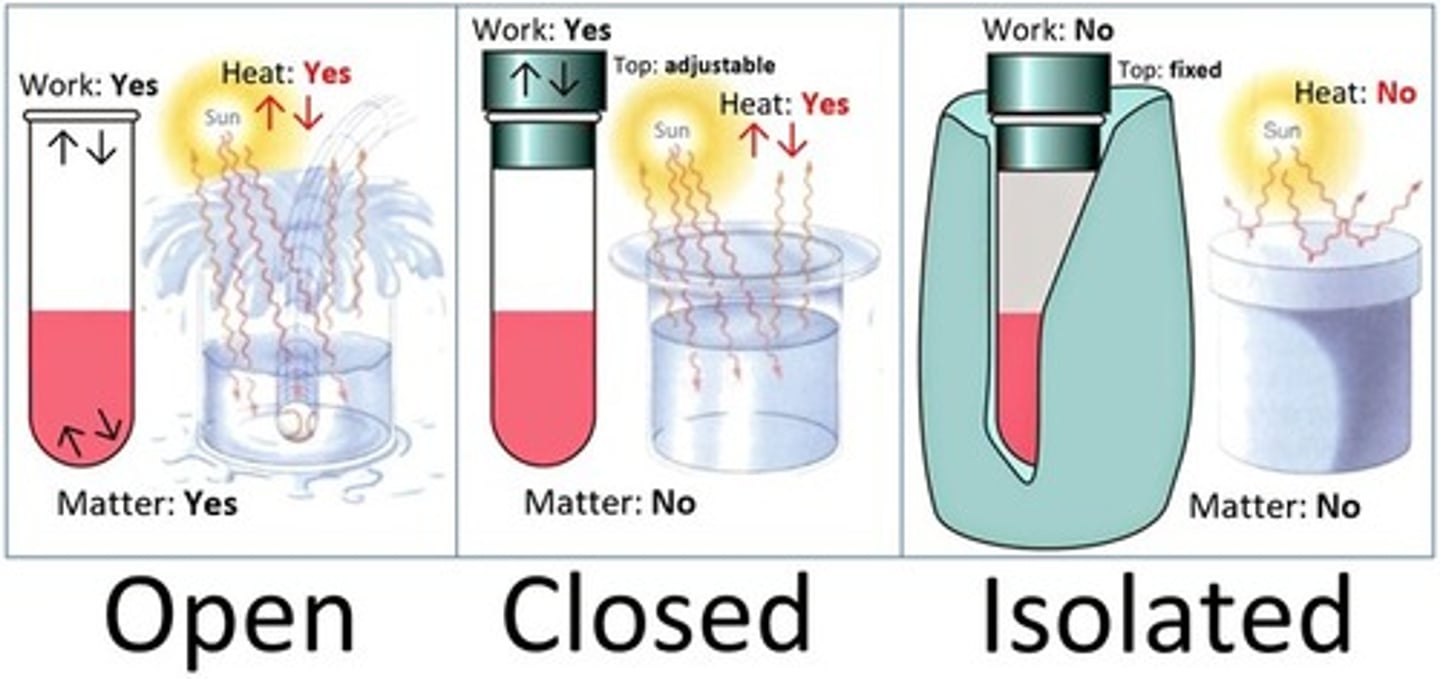 <p>Isolated systems</p><p>https://www.khanacademy.org/science/biology/energy-and-enzymes/the-laws-of-thermodynamics/a/the-laws-of-thermodynamics</p>