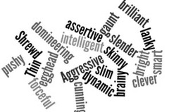 <p>The feeling or emotion a word brings to mind.</p>