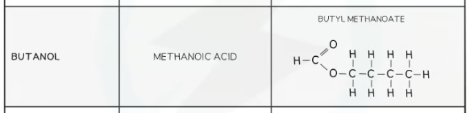 <p>Butyl methanoate</p>