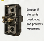 <p>overload Sensor</p>