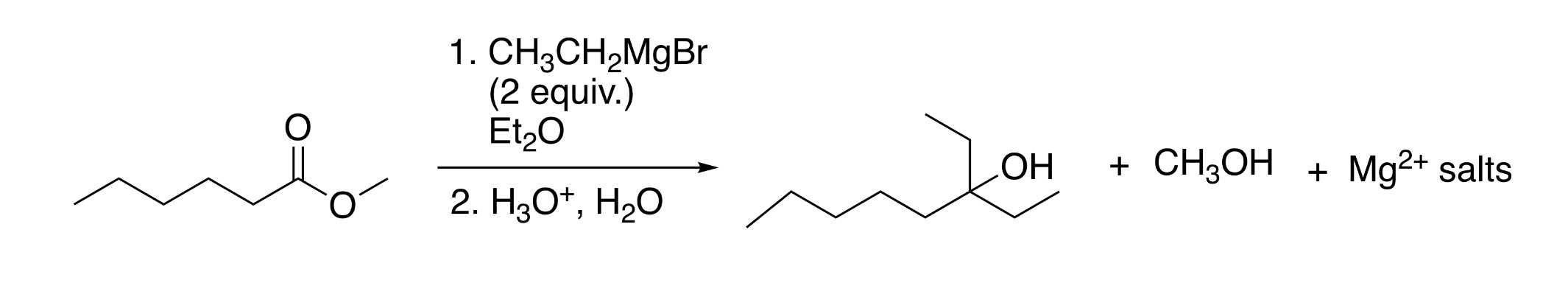 <p>Organometallic Reagents</p>