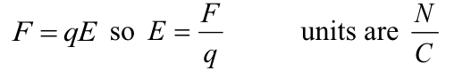 <p>E = electric field</p><p>F = force</p><p>q = charge in coulombs</p><p>units: N/C (newtons per coulomb)</p>