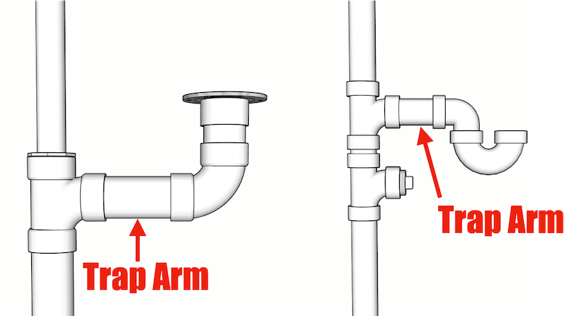 <p>Trap Arm</p>