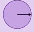 <p>distance from centerpoint to any edge (1/2 diameter)</p>