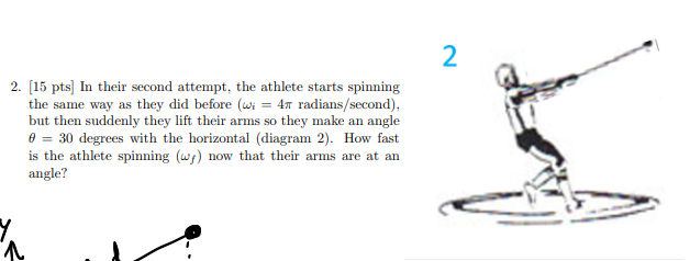 <p>In their second attempt, the athlete starts spinning the same way as they did before (ωi = 4π radians/second), but then suddenly they lift their arms so they make an angle θ = 30 degrees with the horizontal (diagram 2). How fast is the athlete spinning (ωf ) now that their arms are at an angle?</p>