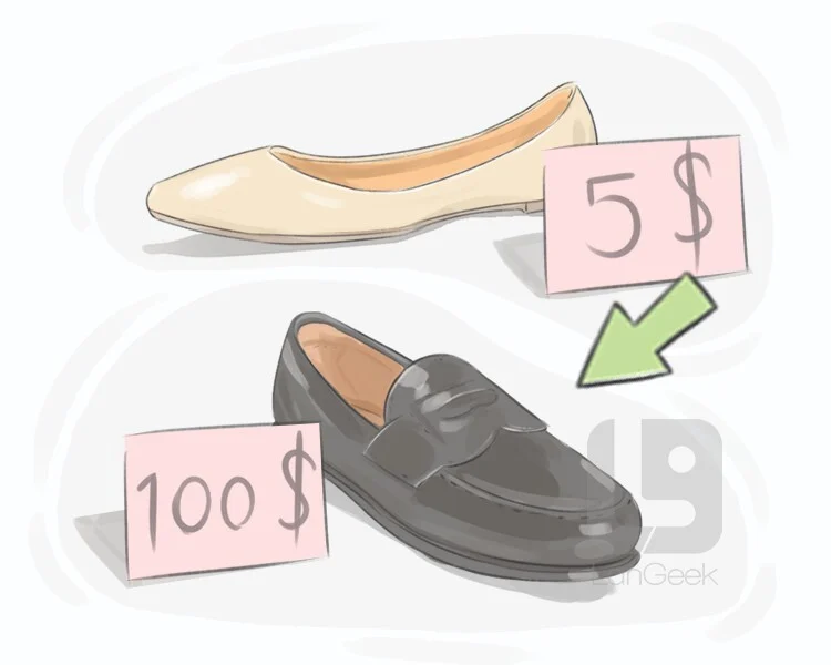 <p>expensive, costy</p>