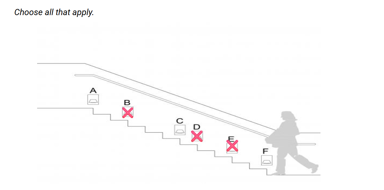 <p>light B, D, and E (pathways and stairs should be lit clearly and consistently - </p>