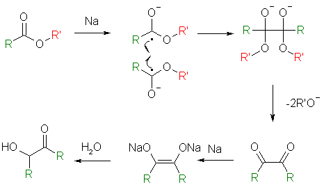 <p>esters forming a reactive diketone that makes the reaction propagate</p>