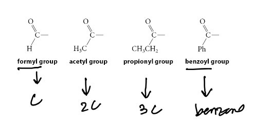 <p>Formyl: formaldehyde, aldehyde-like group<br>Acetyl: acetone, ketone-like group<br>Propionyl: 3 total carbons, so propionyl<br>Benzoyl: attaching a benzene</p>