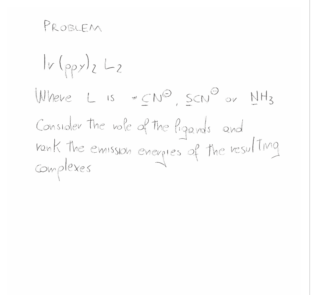 term image
