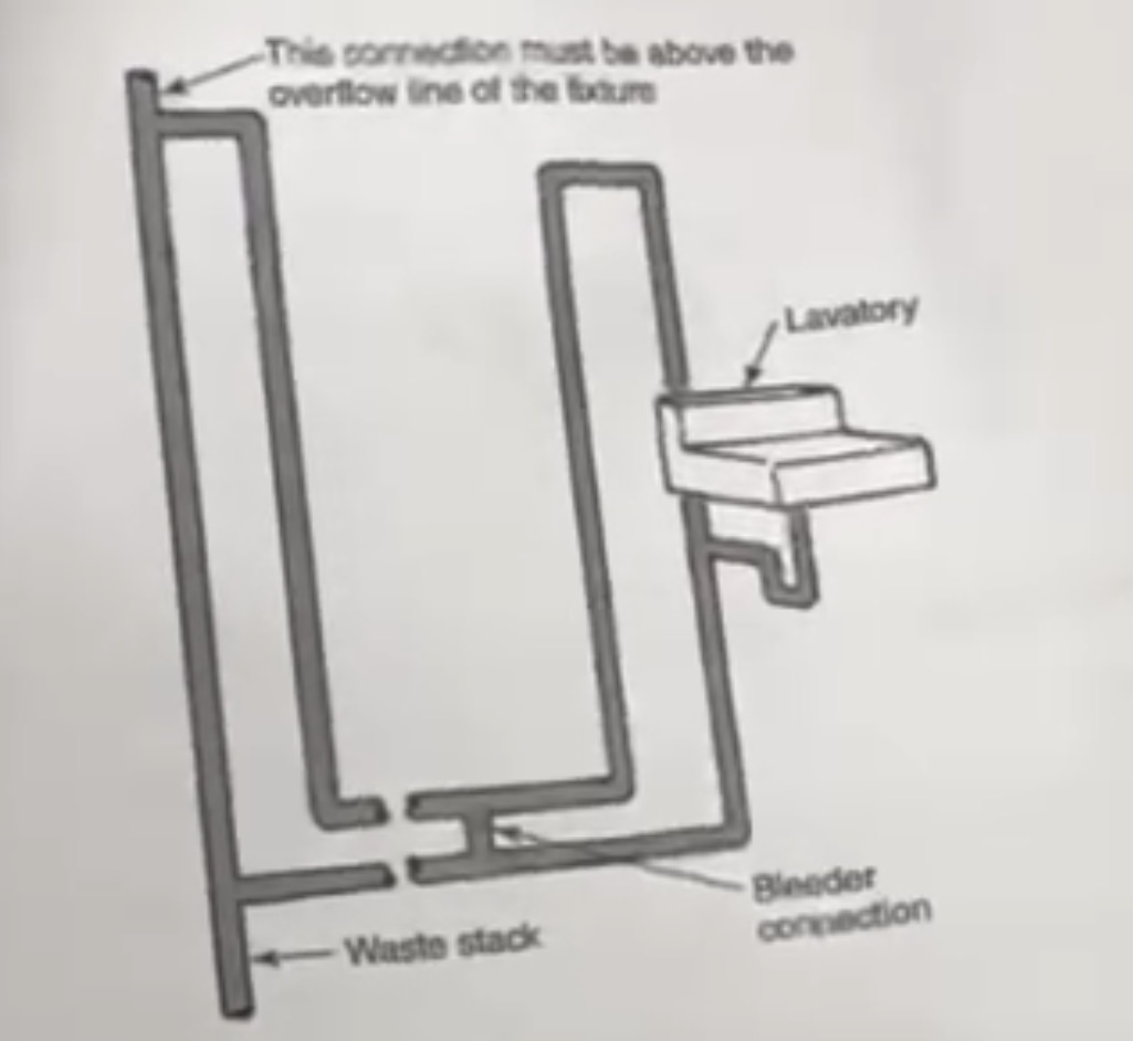 <p>What vent is this</p>