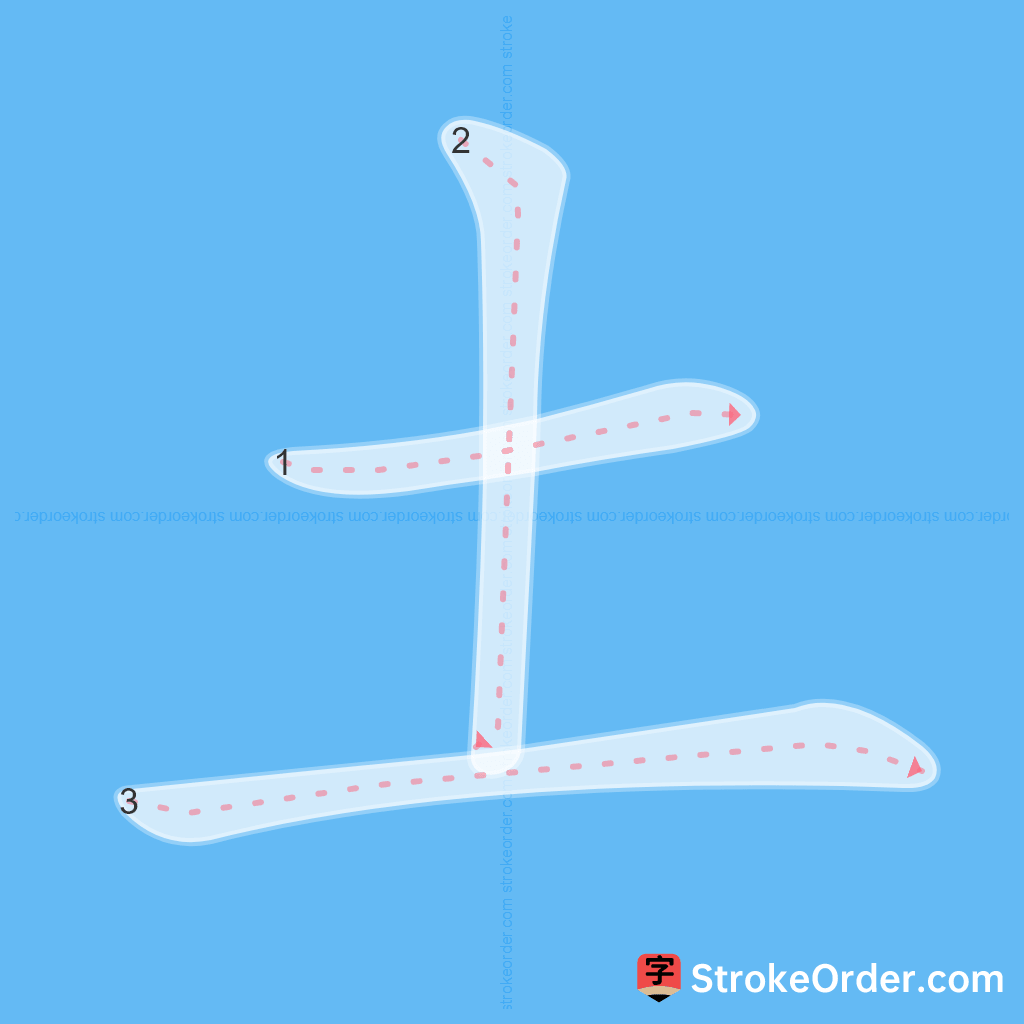 <p>土</p>