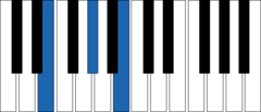 <p>What chord is this?</p>