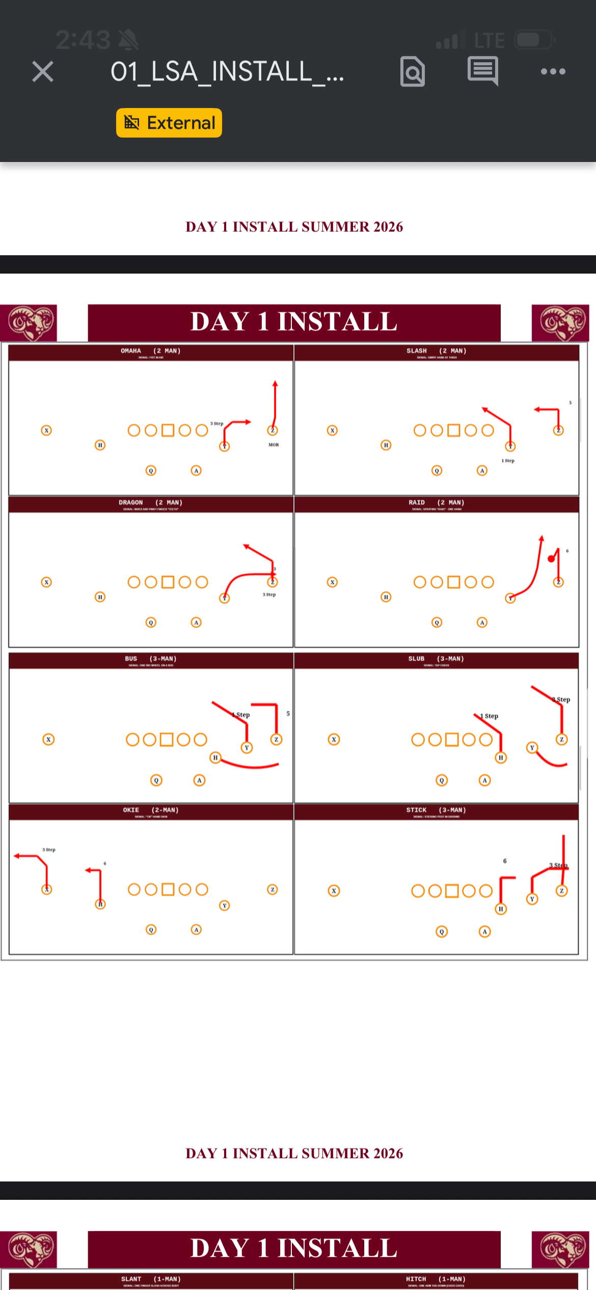 <p>A 2-MAN, 3 Step pass tag concept with the signal INDEX AND PINKY FINGER TEETH.</p>