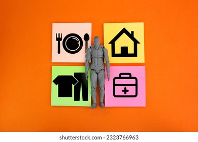 <p>Needs</p>
