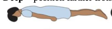 <p>What is this position?</p>
