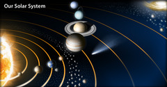 <p>Eight planets revolving around our closest star, the Sun.</p>