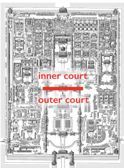 <p>what was the inner/outer court used for/ what ideals led to this?</p>