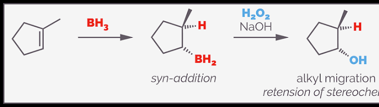 <p>☐ <strong>boron</strong> bonds to the <strong><em><u>less</u></em></strong> substituted carbon in the hydroboration step<br>☐ <strong>hydrogen</strong> bonds to the <strong><em><u>more</u></em></strong> substituted carbon at the same time<br>☐ oxidation later replaces B with OH at the same carbon</p><p></p><p class="p2">☐ the regiochemistry is set in the <u>first step</u><br>☐ steric effects favor boron delivery to the less hindered carbon<br>☐ the final alcohol retains that orientation</p>