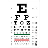 <p>visual recognition ("minimum legible")</p>