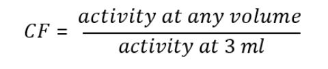 <p>CF = (activity at any volume) / (activity at 3 mL)</p>