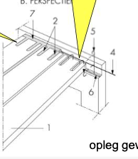 <p>wat is de bovenste gele pijl</p>