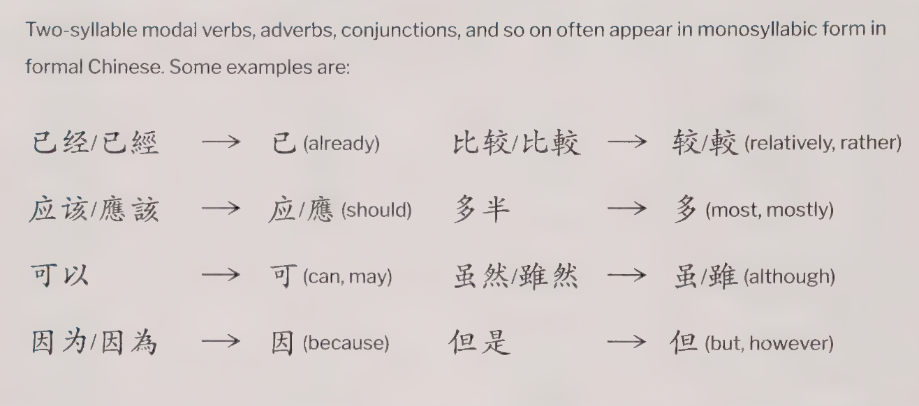 Monosyllabic forms of disyllabic words: