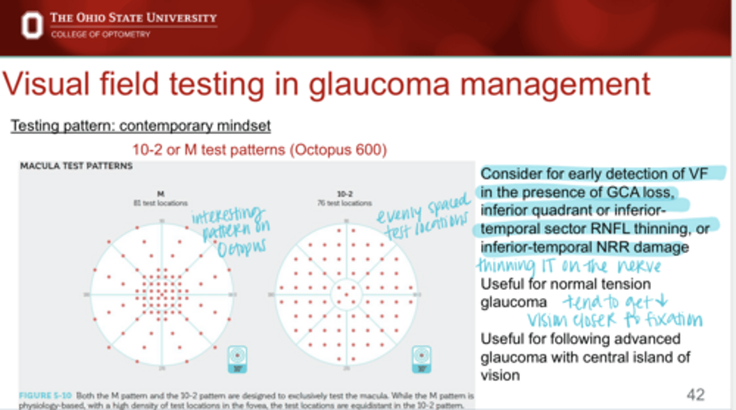 <p>10-2 or M testing patterns should be considered when in glaucoma management?</p>