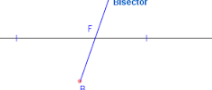 <p>Bisector</p>